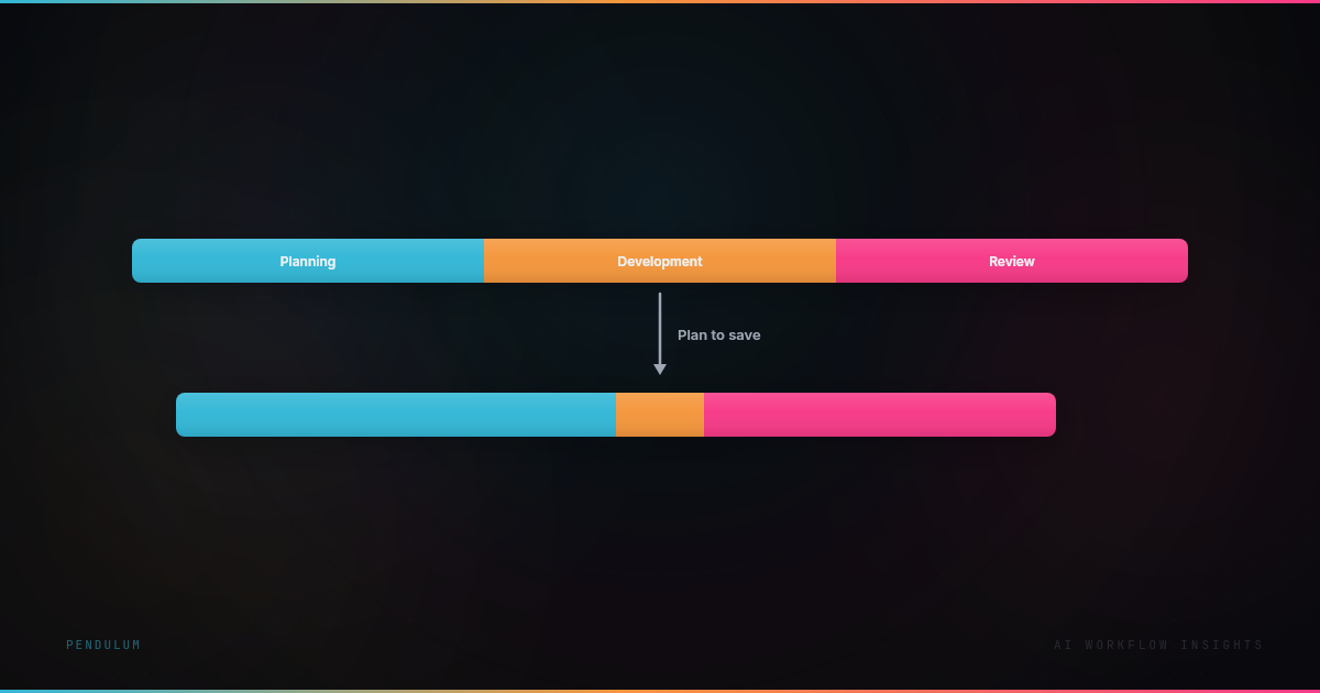 Plan Mode - The Secret Weapon
