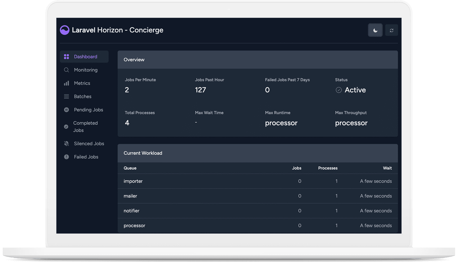 Concierge — deployment pipeline