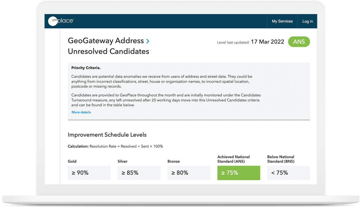 GeoPlace — desktop data dashboard