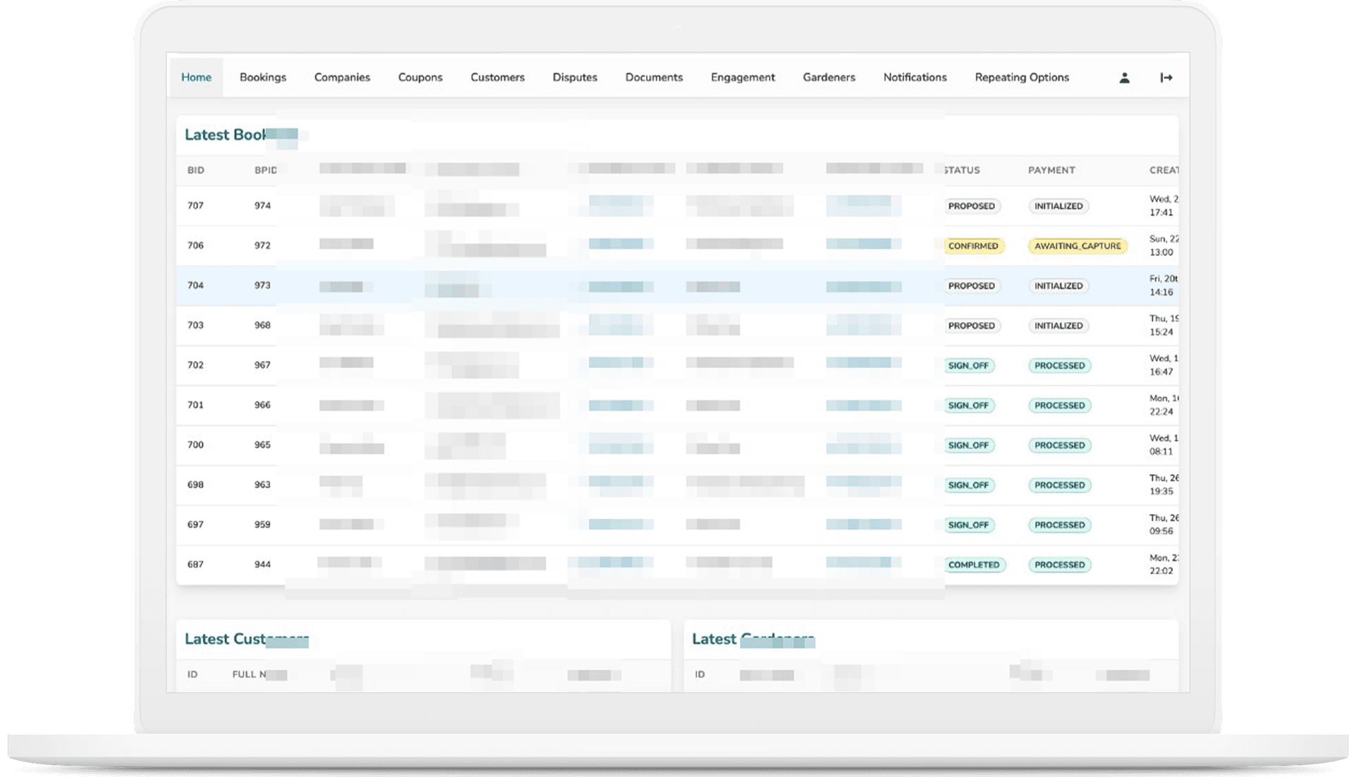 Pots admin dashboard — bookings, customer and gardener management, payment statuses